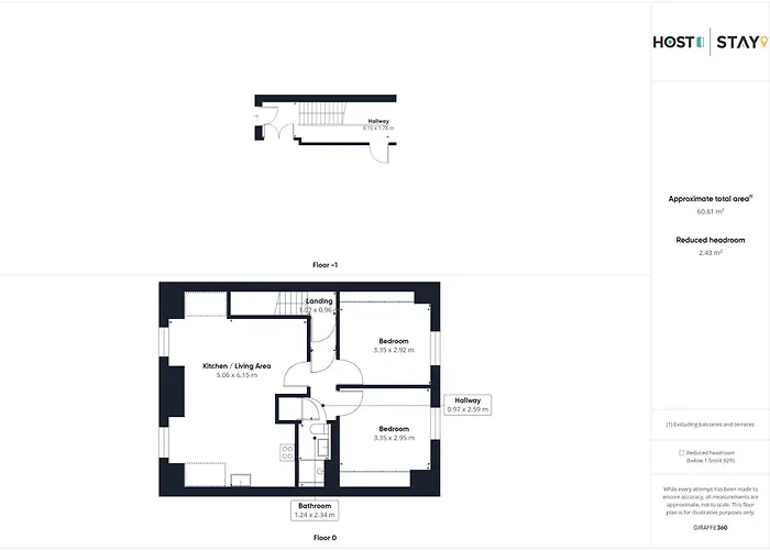 Host & - Fourth Avenue *
